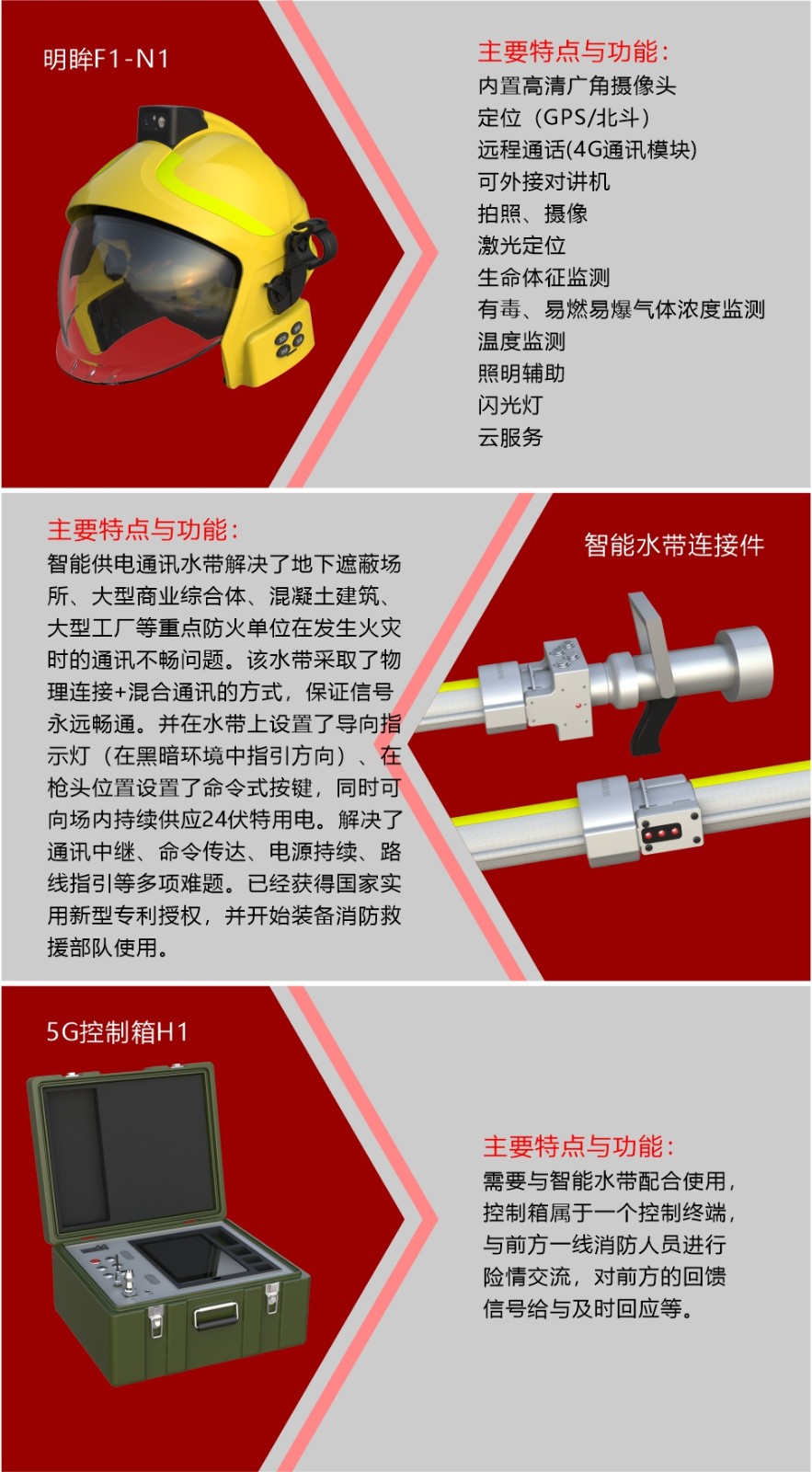 呈像应急装备科技（江苏）有限公司