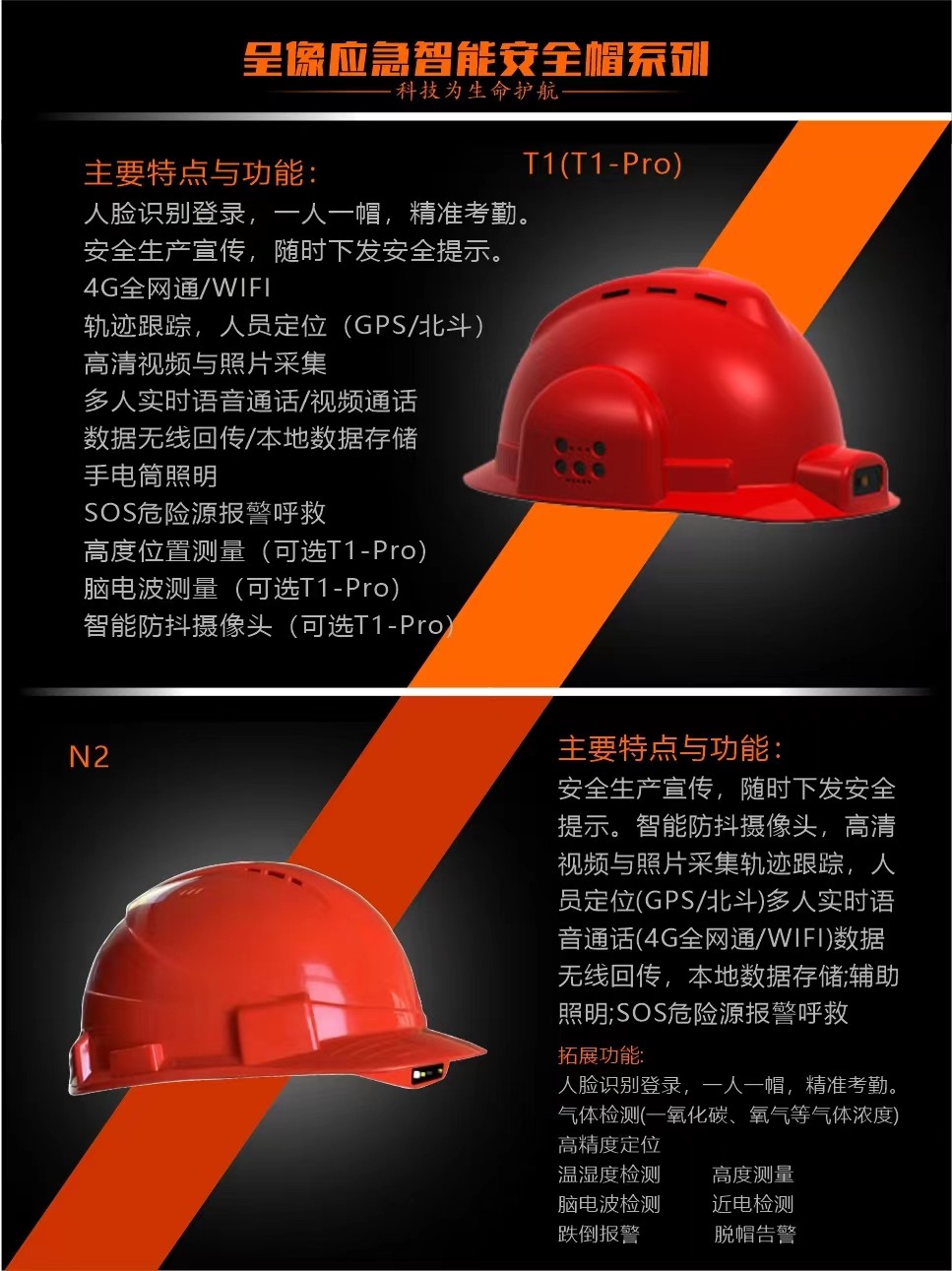 呈像应急装备科技（江苏）有限公司