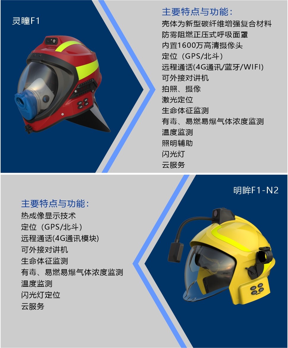 呈像应急装备科技（江苏）有限公司