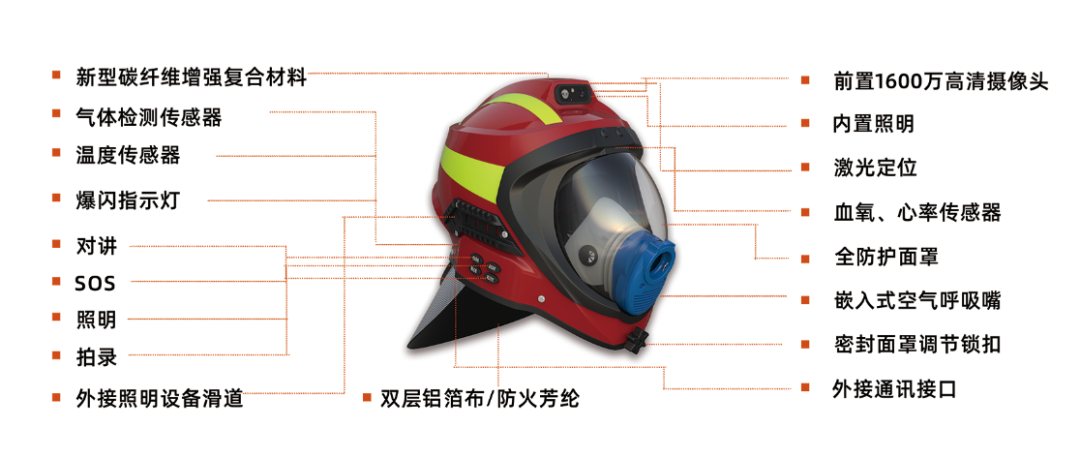 百亿游戏(中国)-官方网站