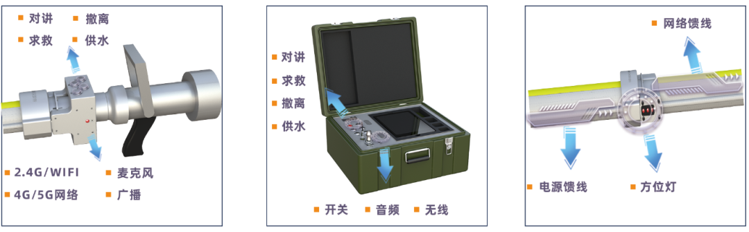 百亿游戏(中国)-官方网站