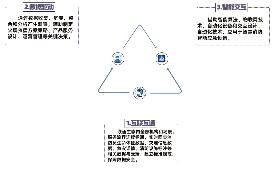 百亿游戏(中国)-官方网站