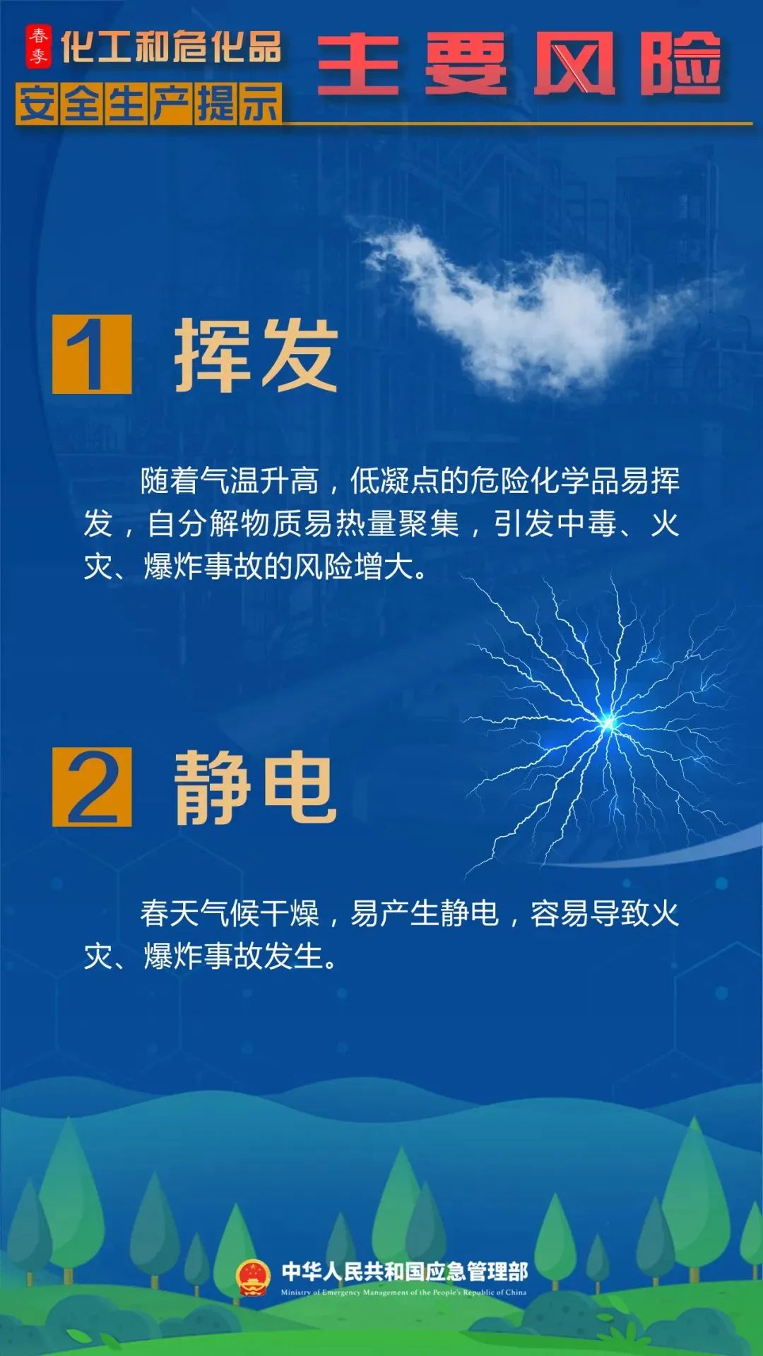 百亿游戏(中国)-官方网站